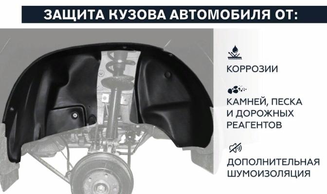 Подкрылок Mitsubishi Pajero Sport 2008-2016 передний правый Rival